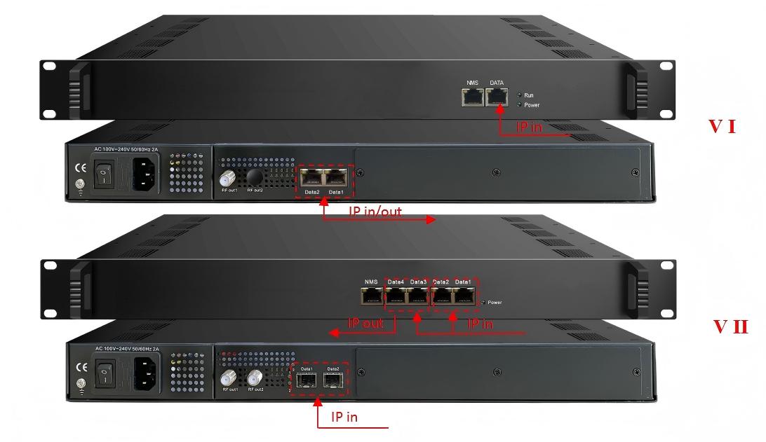 FU4419T 8in1/16in1/20in1/24in1/32in1 DVB-T Modulator view 3